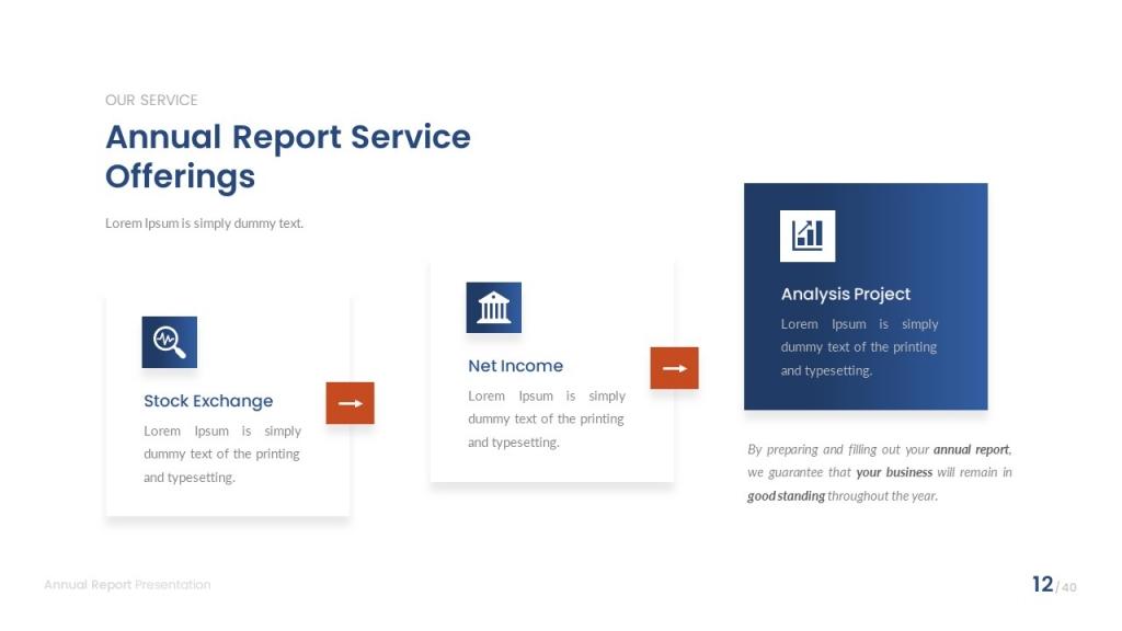 Annual Report Deck (GoogleSlide)