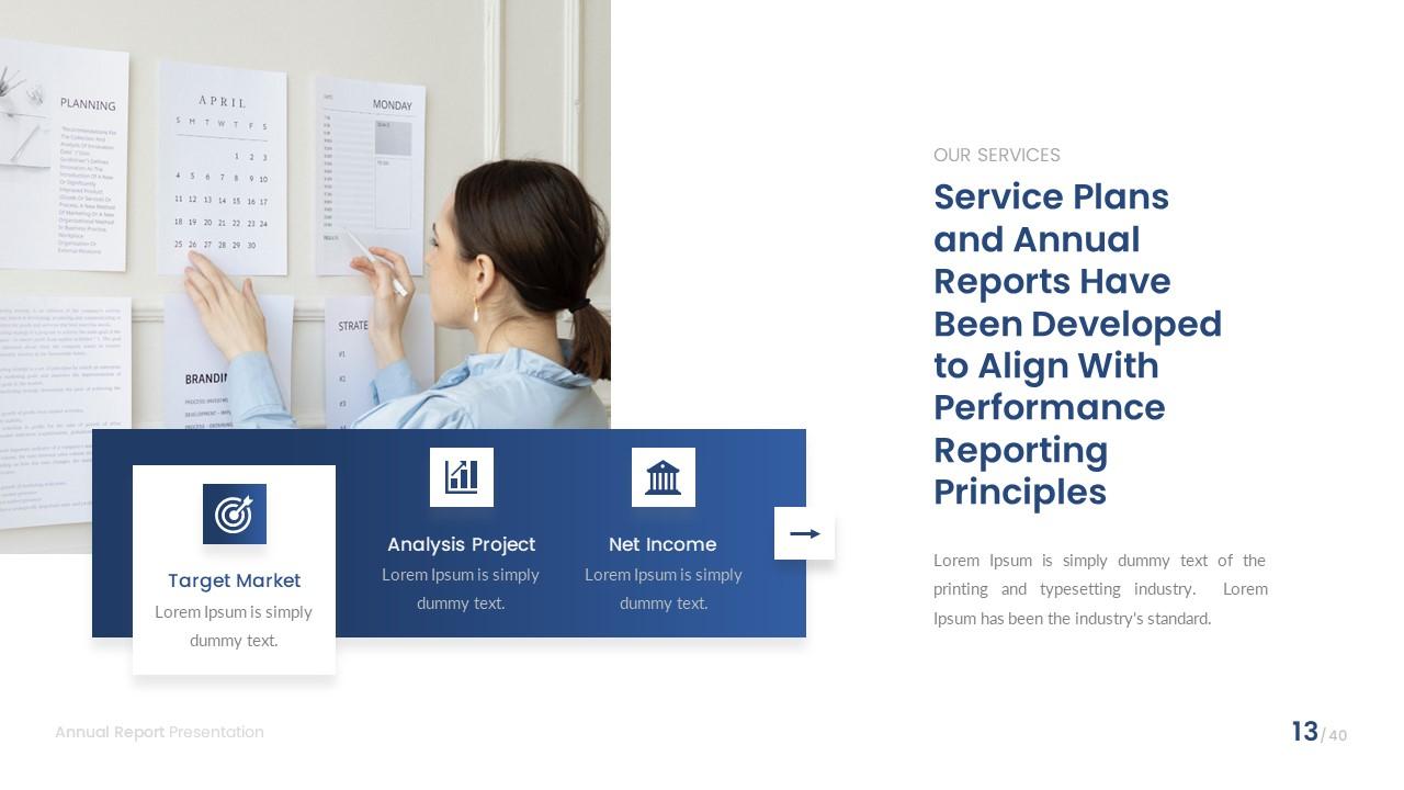 Annual Report Deck (PowerPoint)