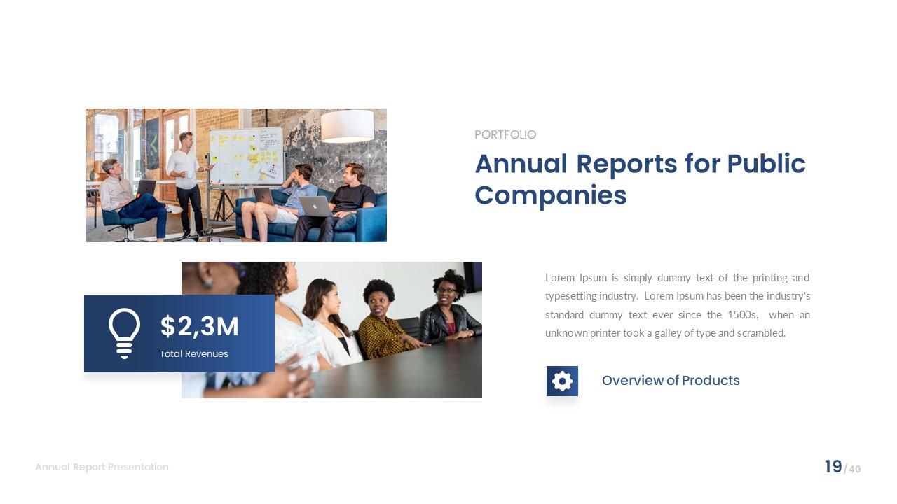 Annual Report Deck (PowerPoint)