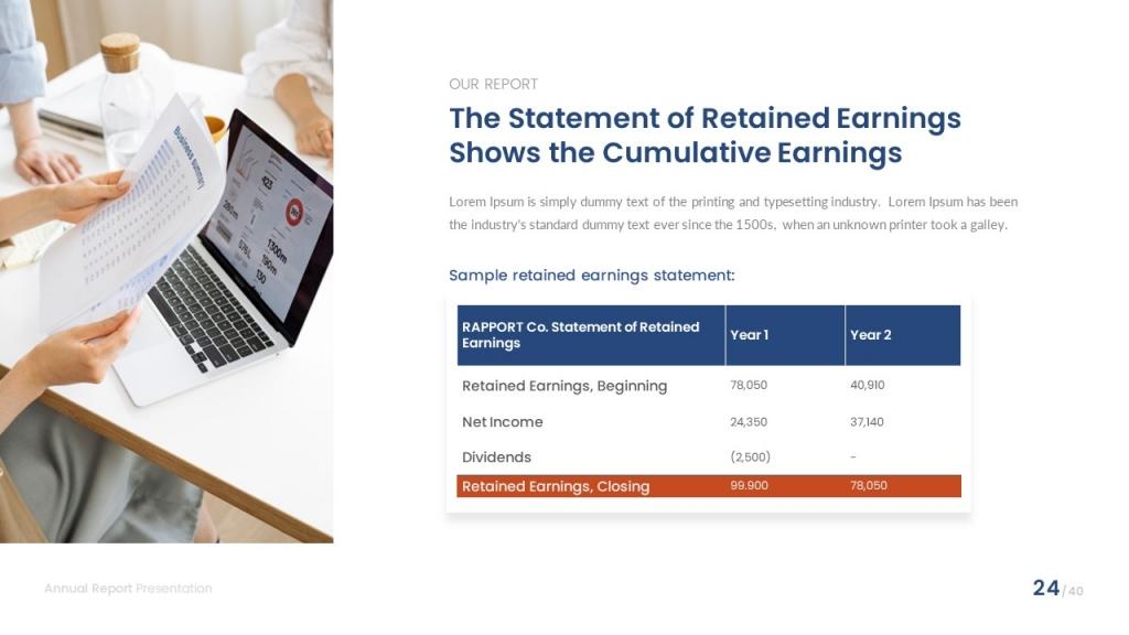 Annual Report Deck (GoogleSlide)