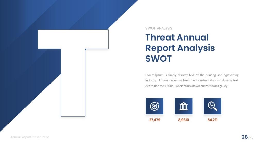 Annual Report Deck (GoogleSlide)