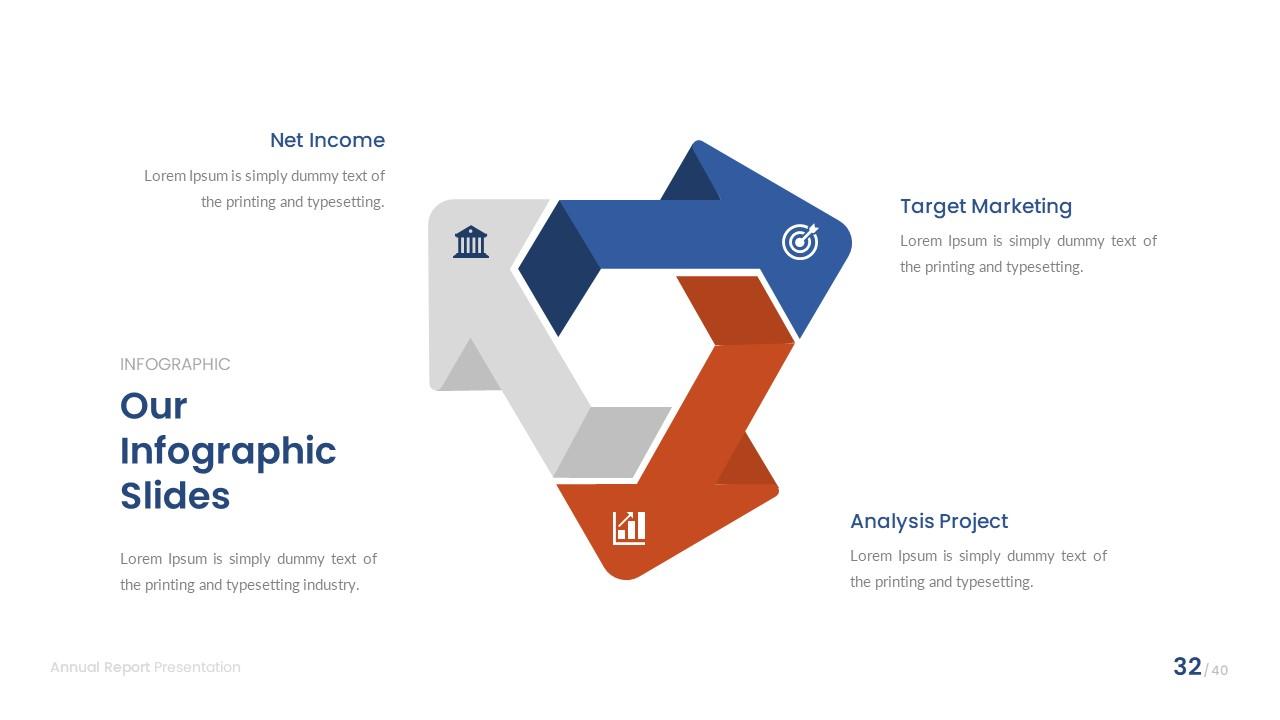 Annual Report Deck (PowerPoint)