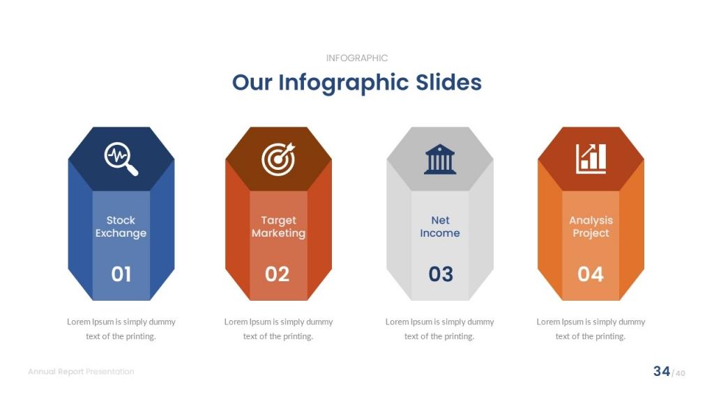 Annual Report Deck (GoogleSlide)