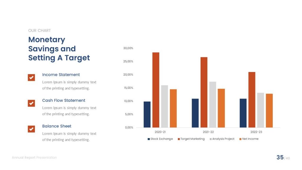 Annual Report Deck (GoogleSlide)