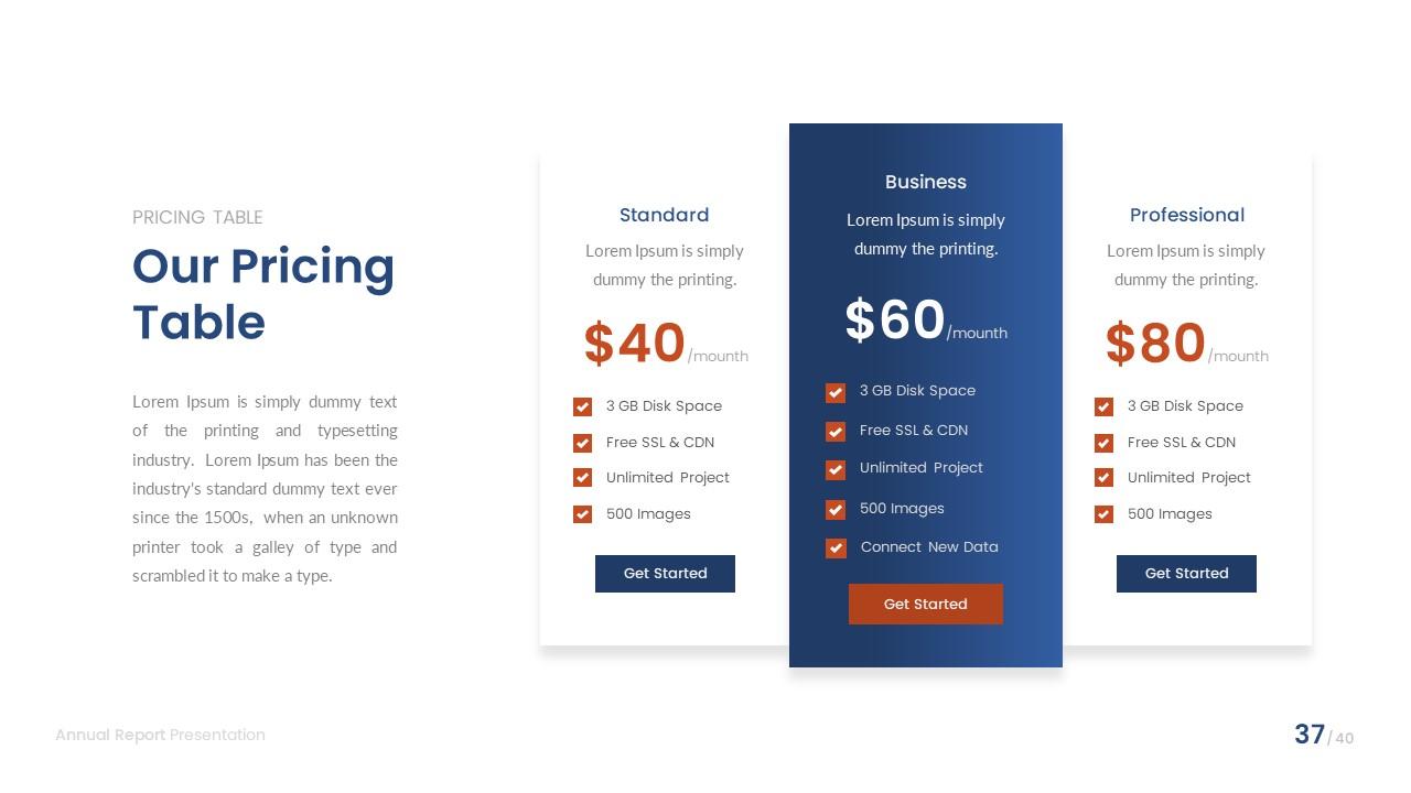 Annual Report Deck (PowerPoint)