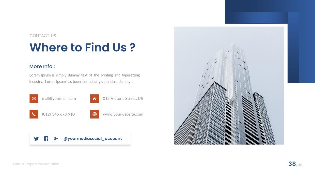 Annual Report Deck (PowerPoint)