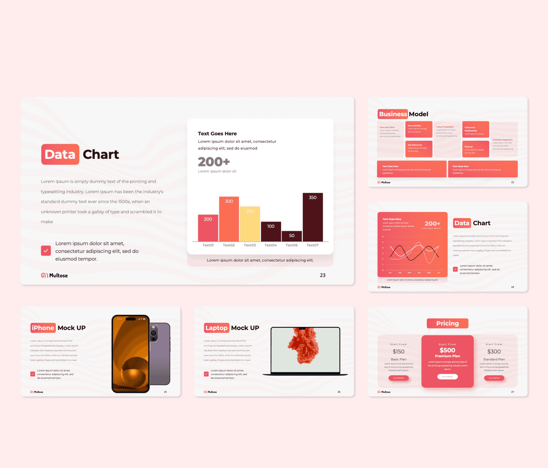 Multose multi purpose Template