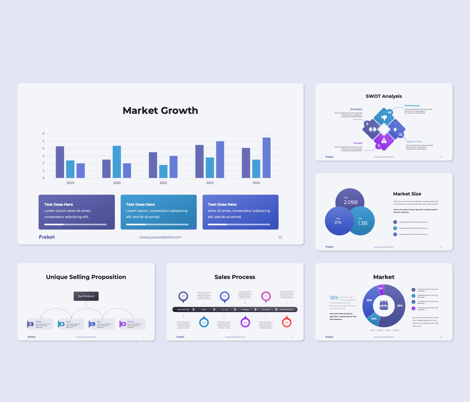 Proket Business Strategy