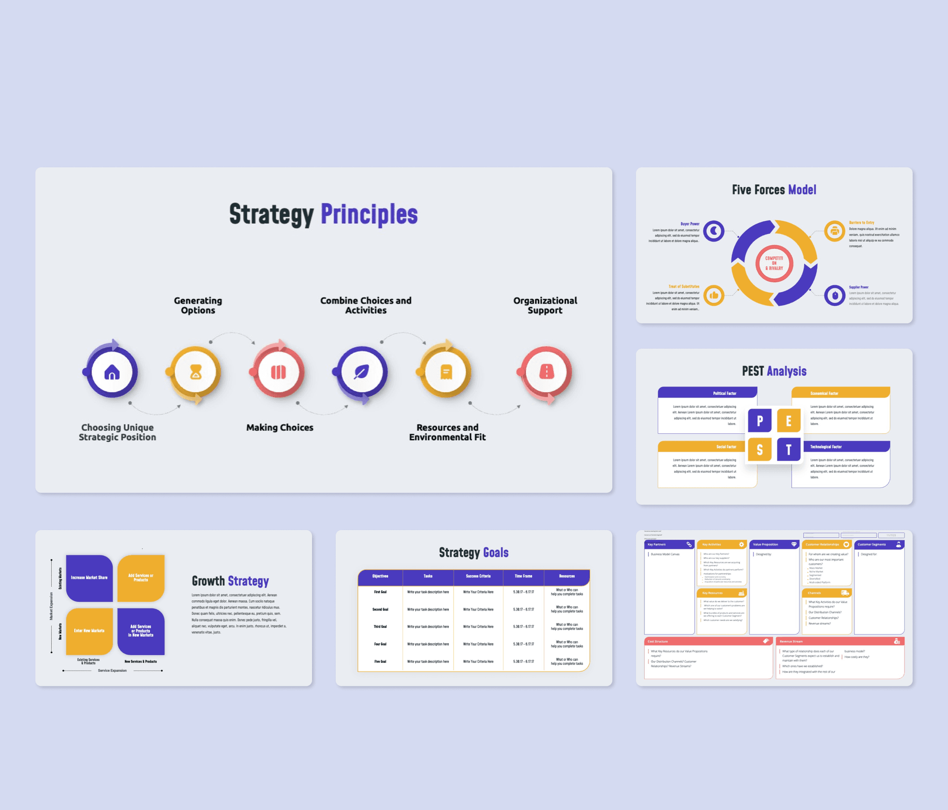 Strainess Business Strategy INFORGRAPHICS