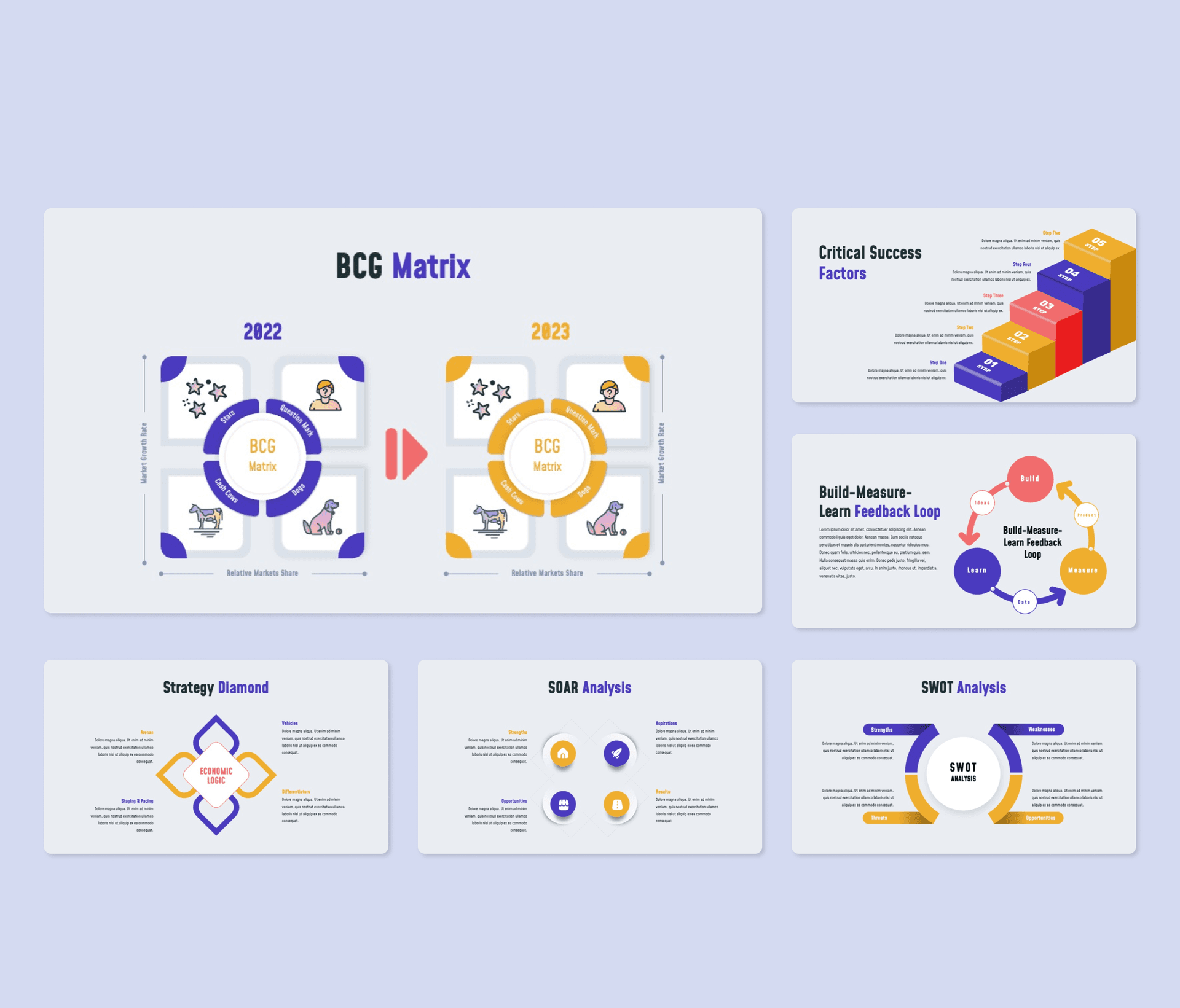 Strainess Business Strategy INFORGRAPHICS