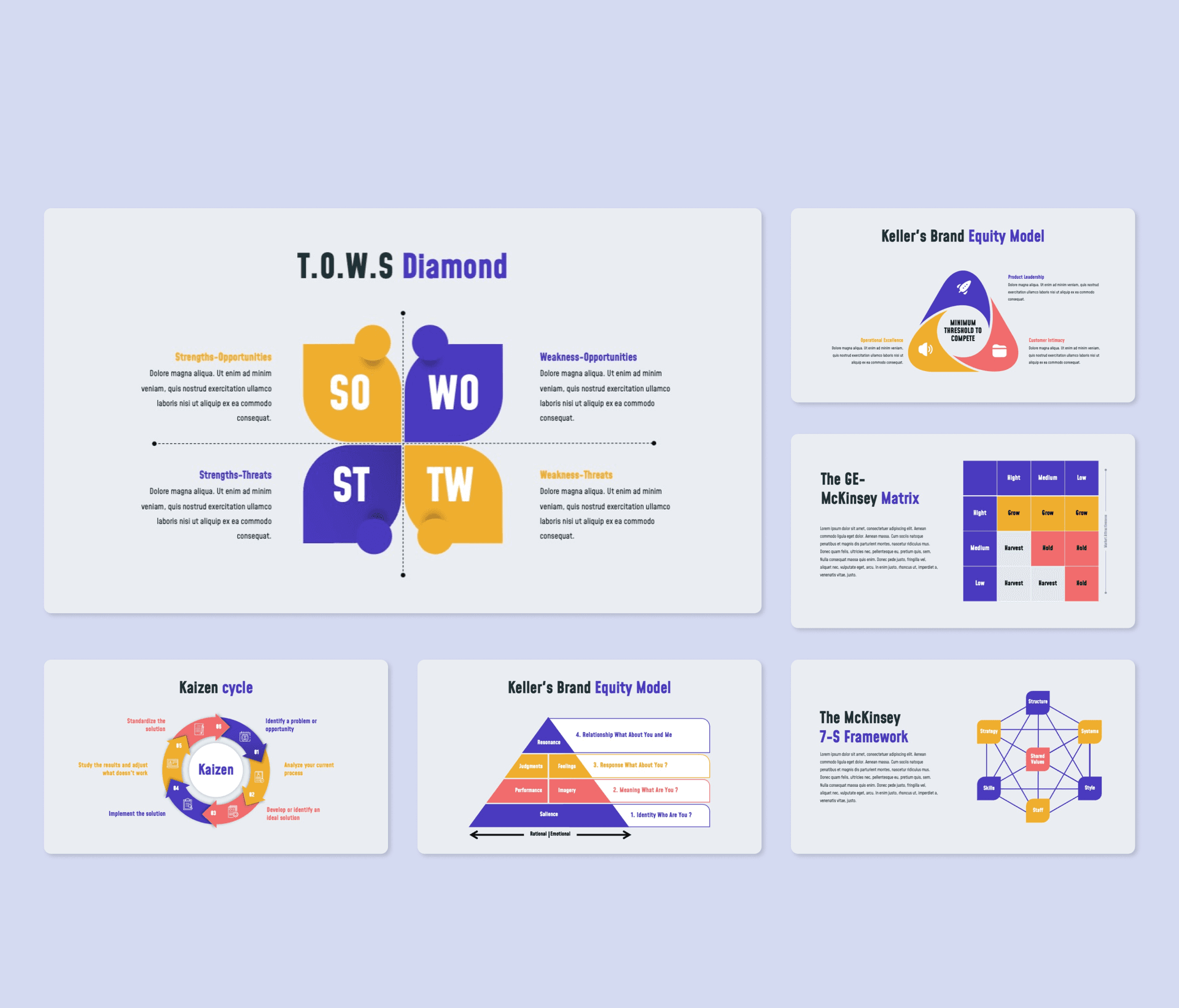 Strainess Business Strategy INFORGRAPHICS