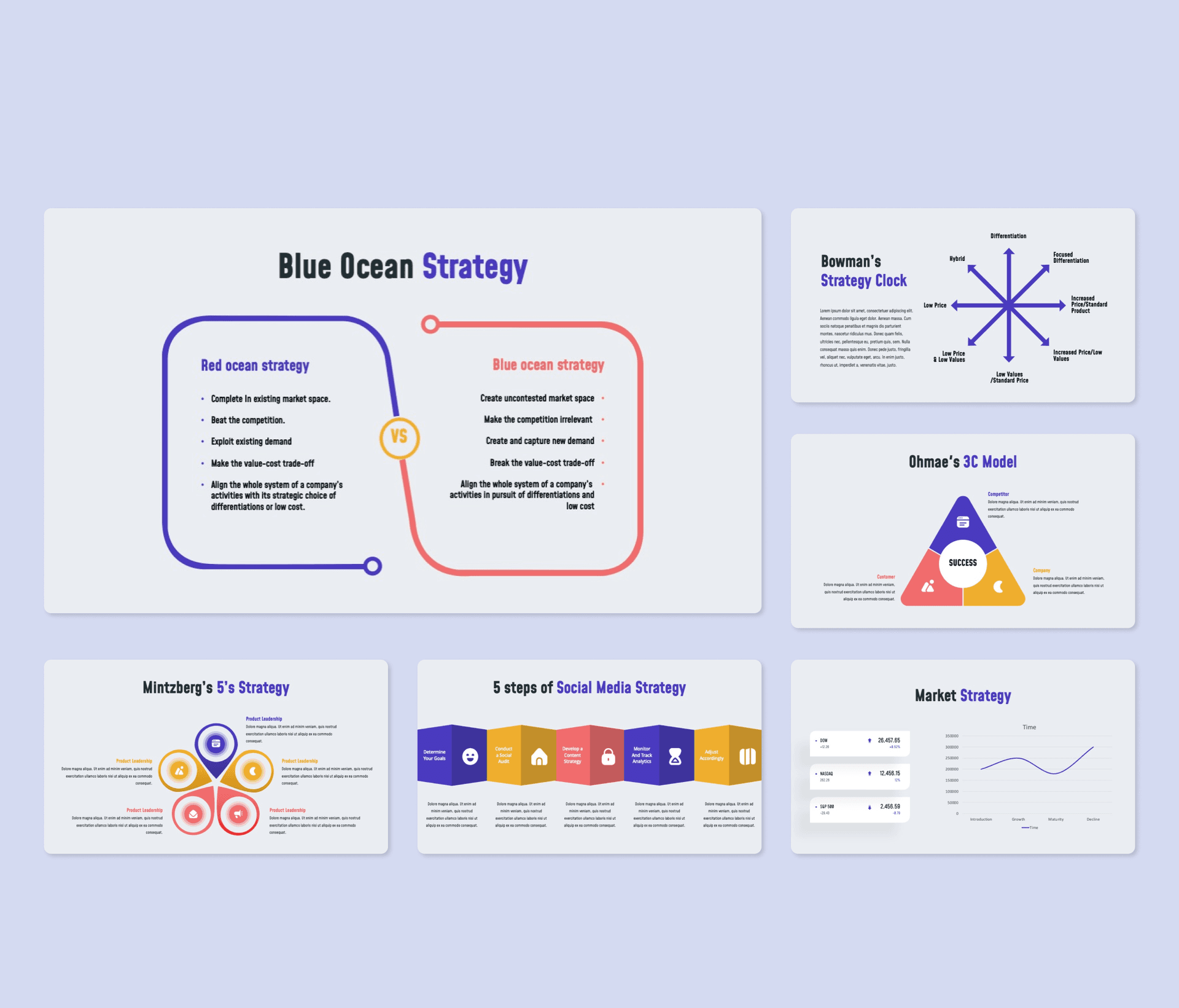 Strainess Business Strategy INFORGRAPHICS