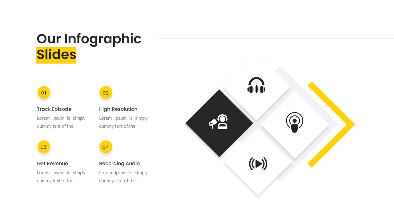 Youcast- Youcast Podcast Presentation googleslide