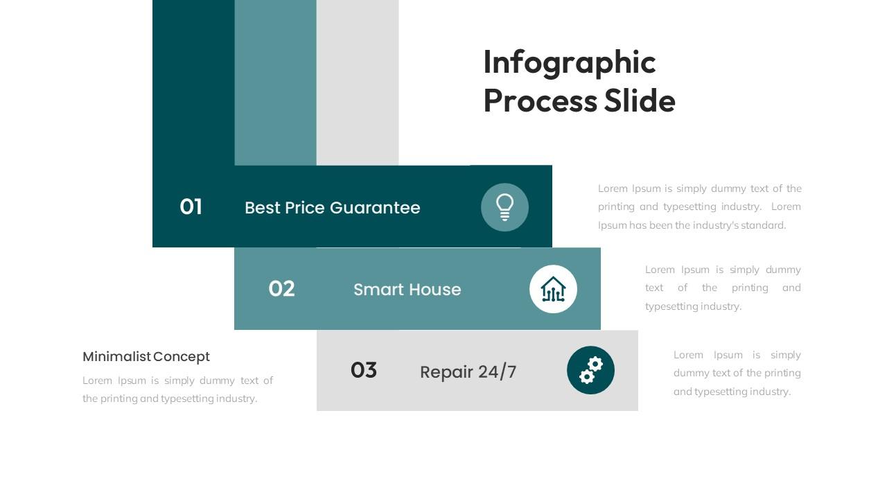 Property Agency Google Slides