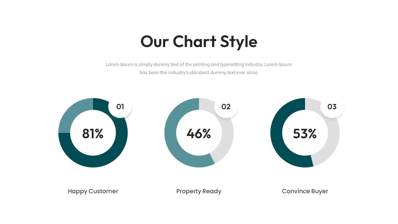 Property Agency Google Slides