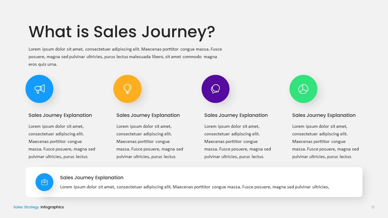 Sales Strategy PowerPoint Template