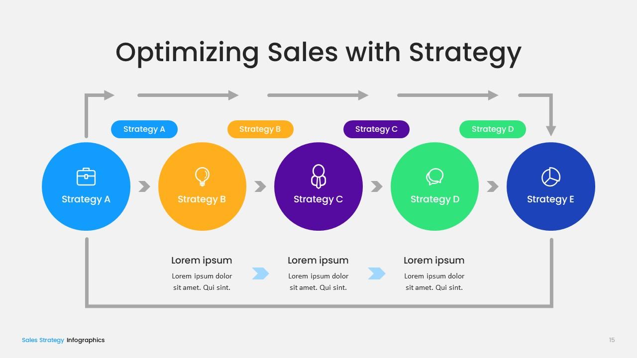 Sales Strategy PowerPoint Template