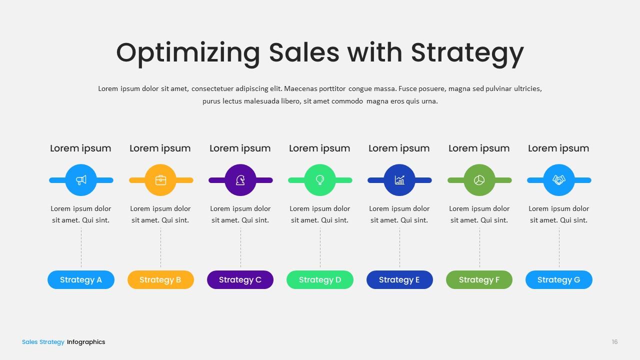 Sales Strategy PowerPoint Template