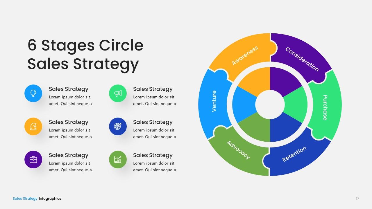 Sales Strategy PowerPoint Template