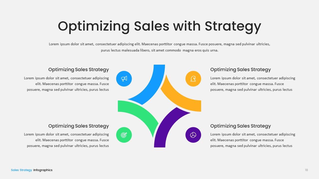 Sales Strategy PowerPoint Template