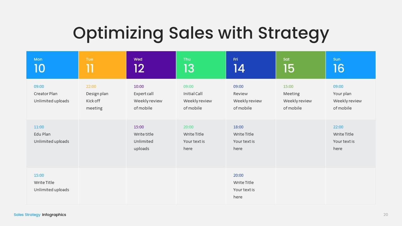 Sales Strategy PowerPoint Template