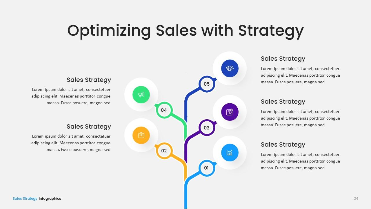 Sales Strategy PowerPoint Template