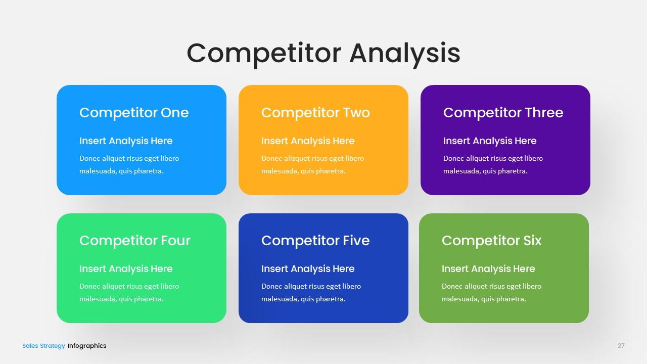 Sales Strategy PowerPoint Template