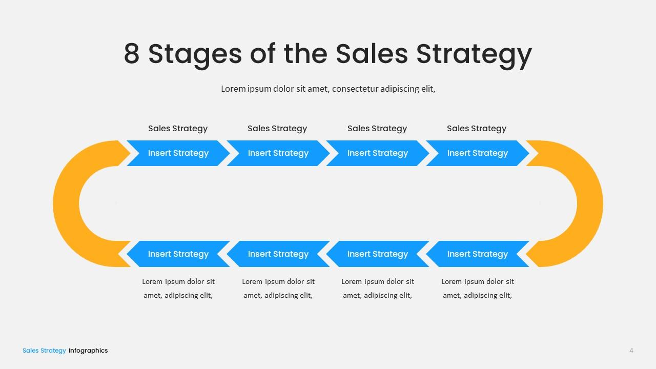 Sales Strategy PowerPoint Template