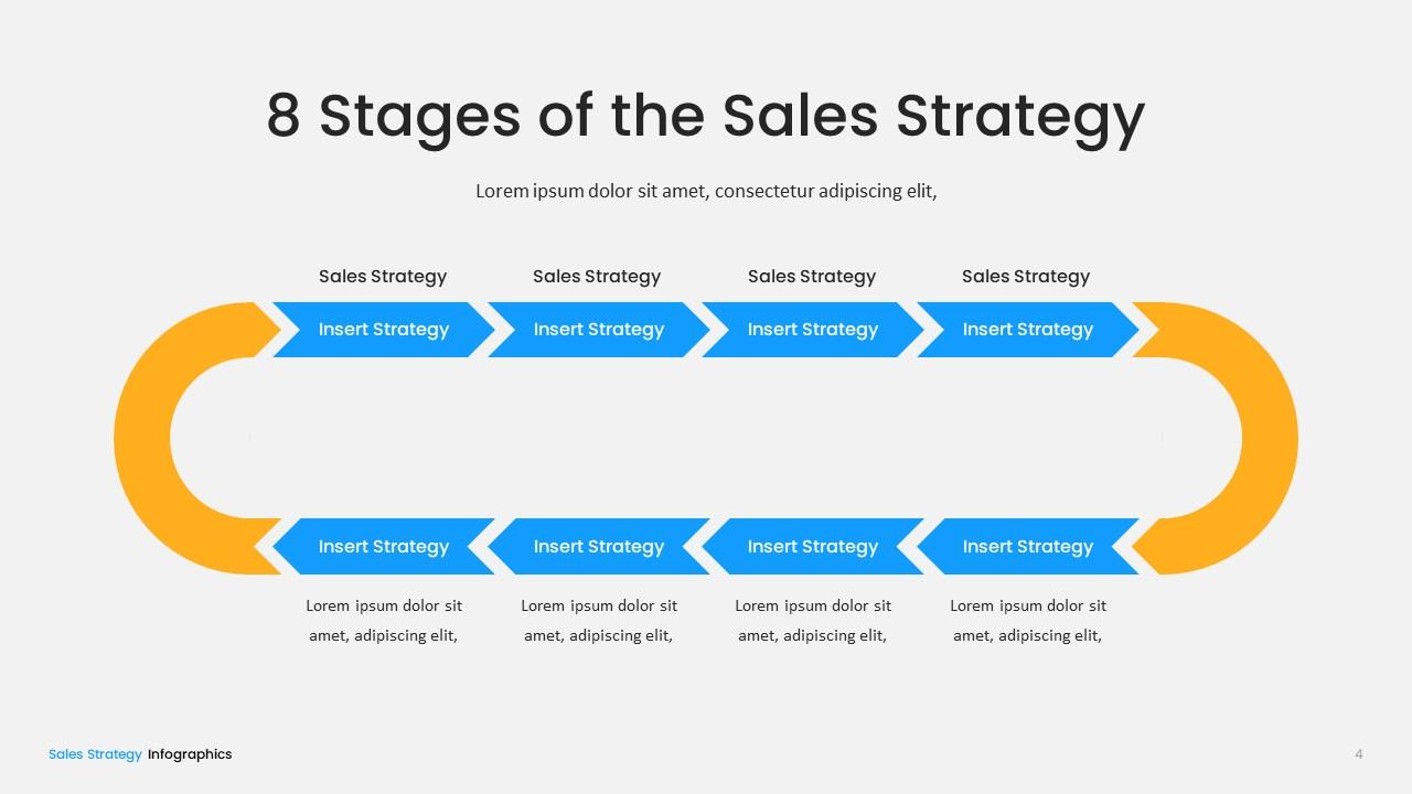 Sales Strategy PowerPoint Template