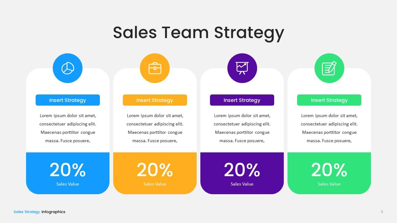 Sales Strategy PowerPoint Template