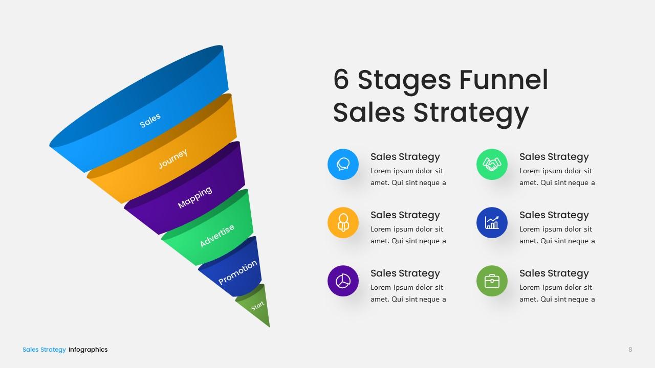 Sales Strategy PowerPoint Template