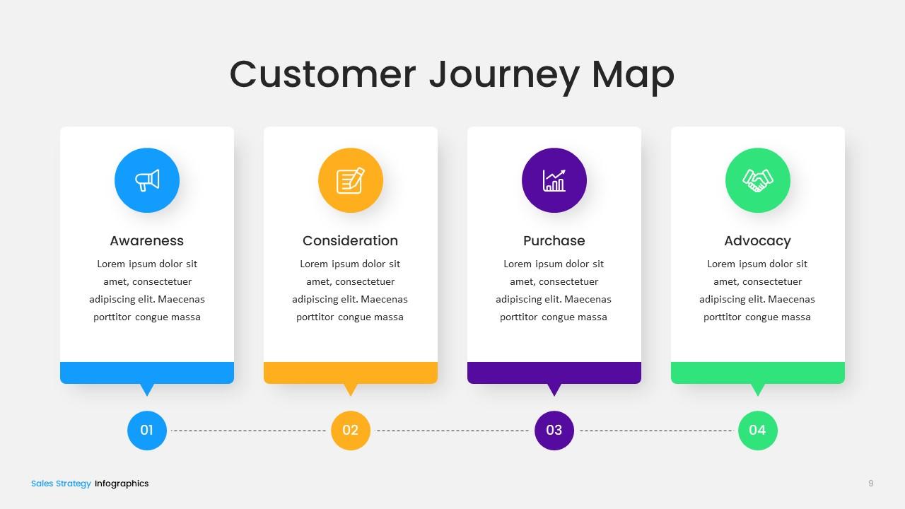 Sales Strategy PowerPoint Template