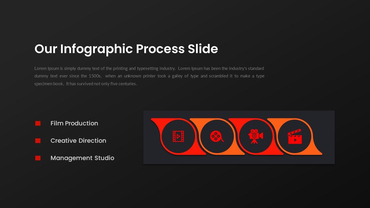 Film Maker&amp;Movie Studio Google Slide