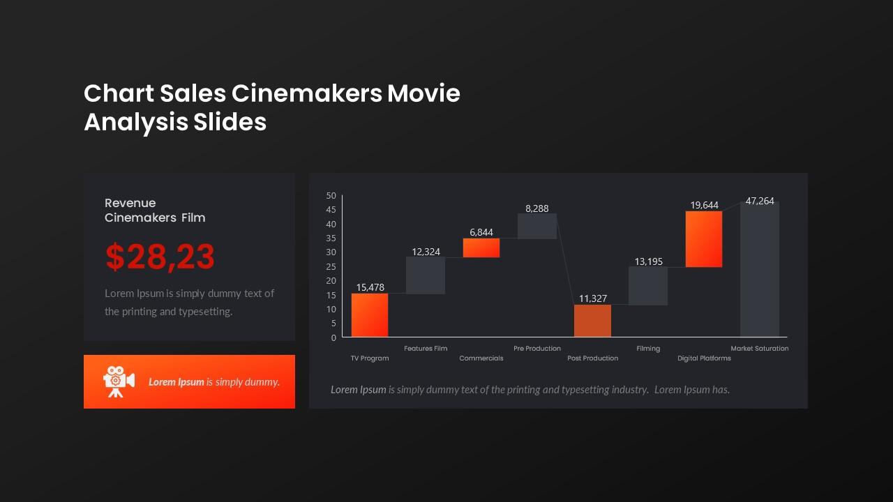 Film Maker&amp;Movie Studio Google Slide