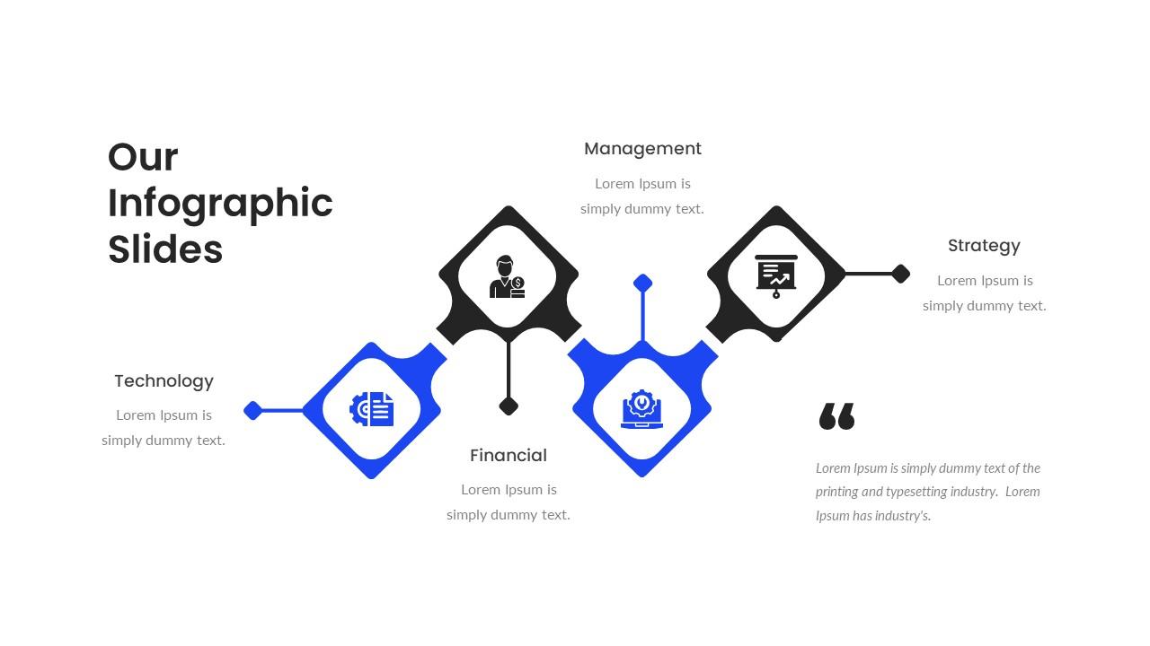 Consulto-google-slides