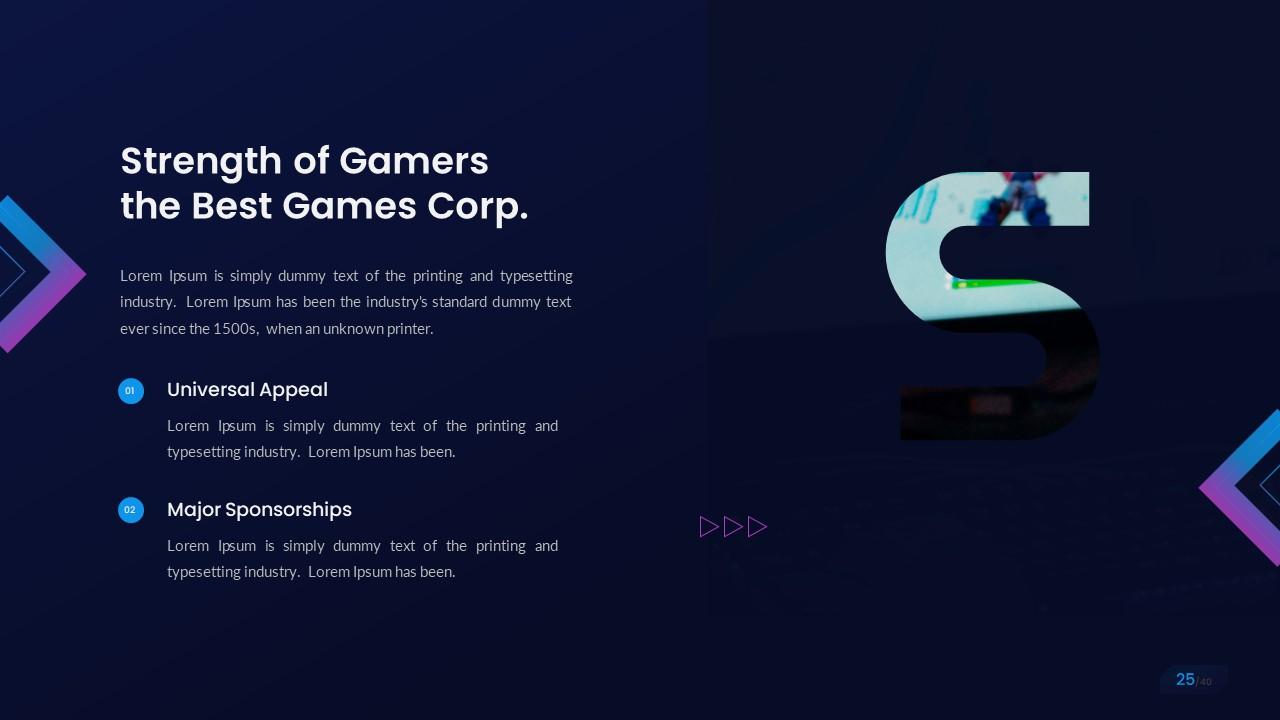 Gamespire-google-slides