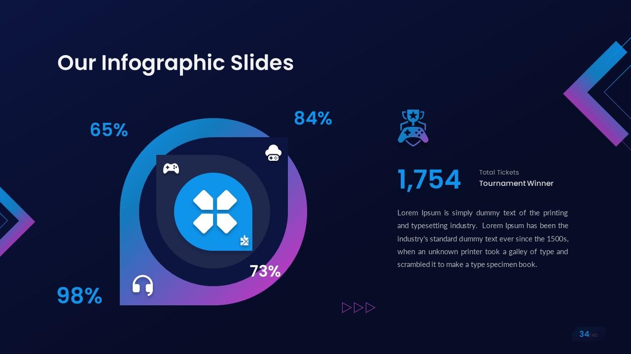 Gamespire-google-slides