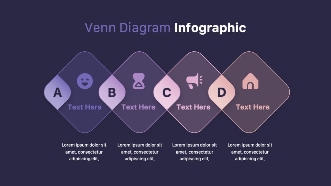 VenRam-Venn diagram PPTX Template