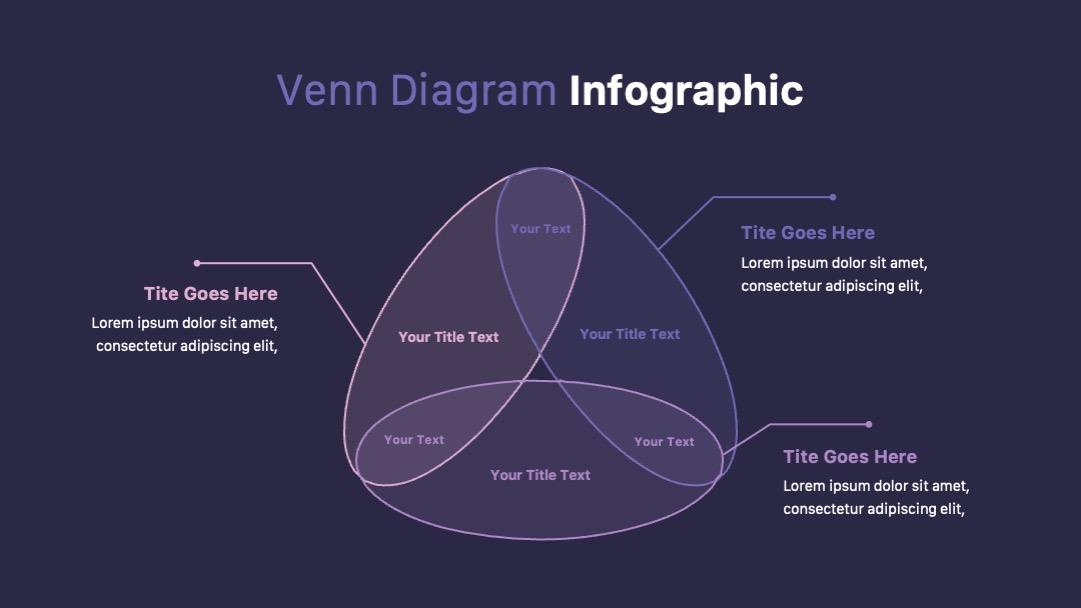 VenRam-Venn diagram PPTX Template