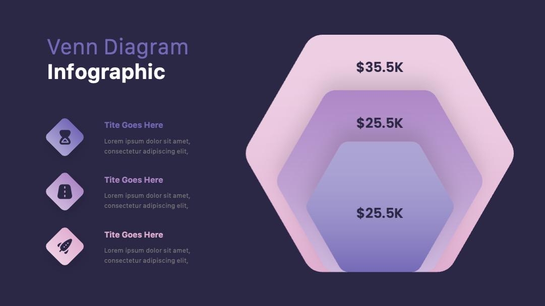 VenRam-Venn diagram PPTX Template