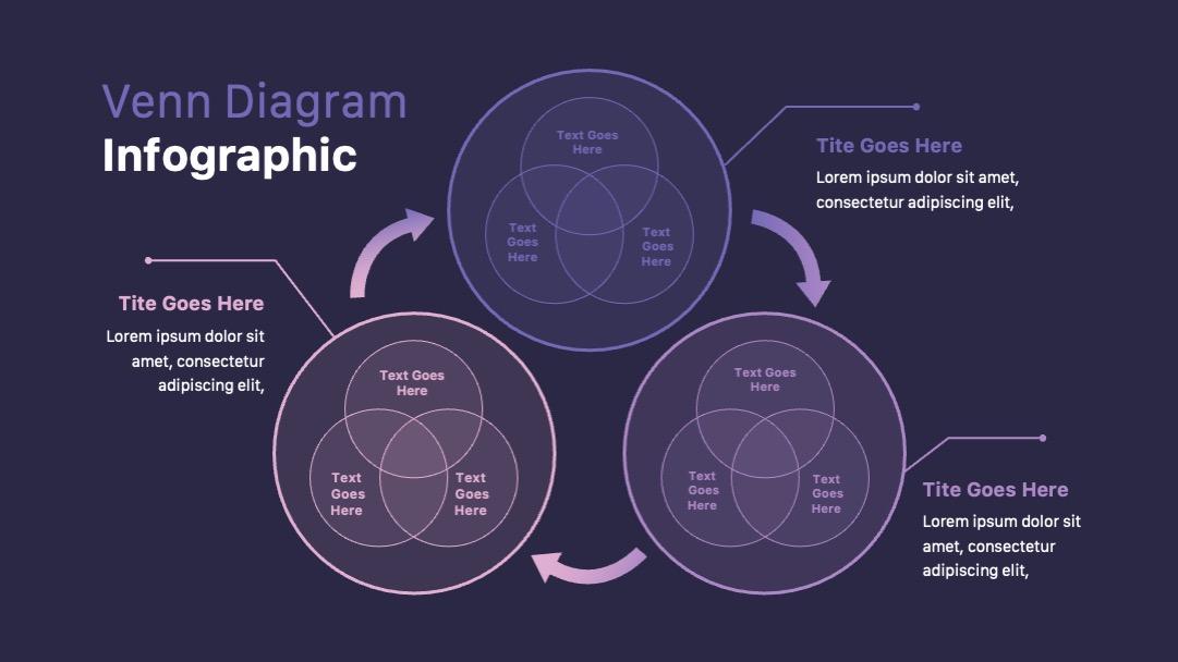 VenRam-Venn diagram PPTX Template