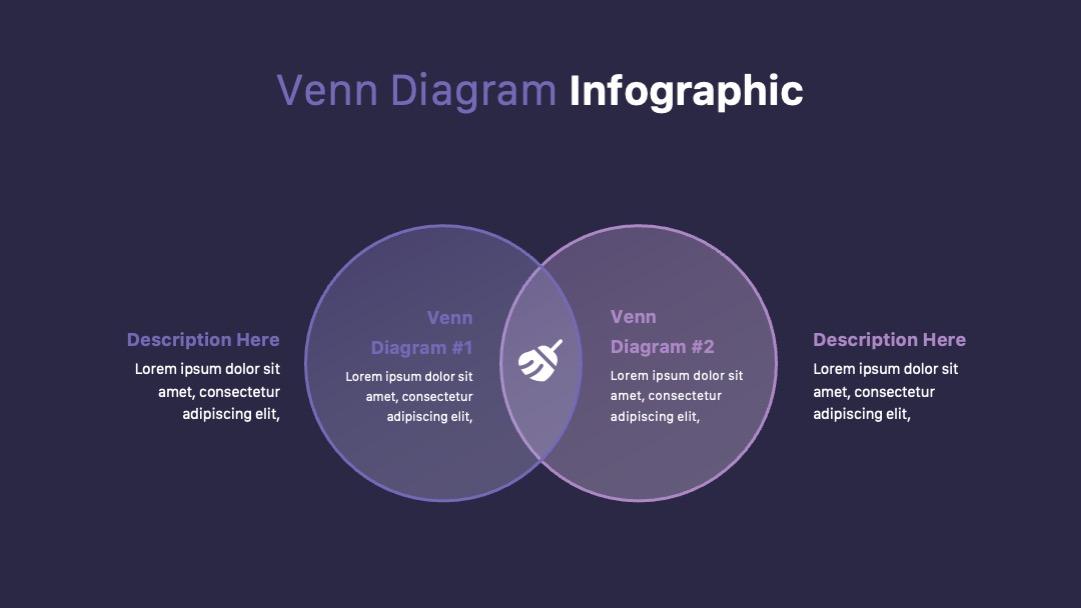 VenRam-Venn diagram PPTX Template