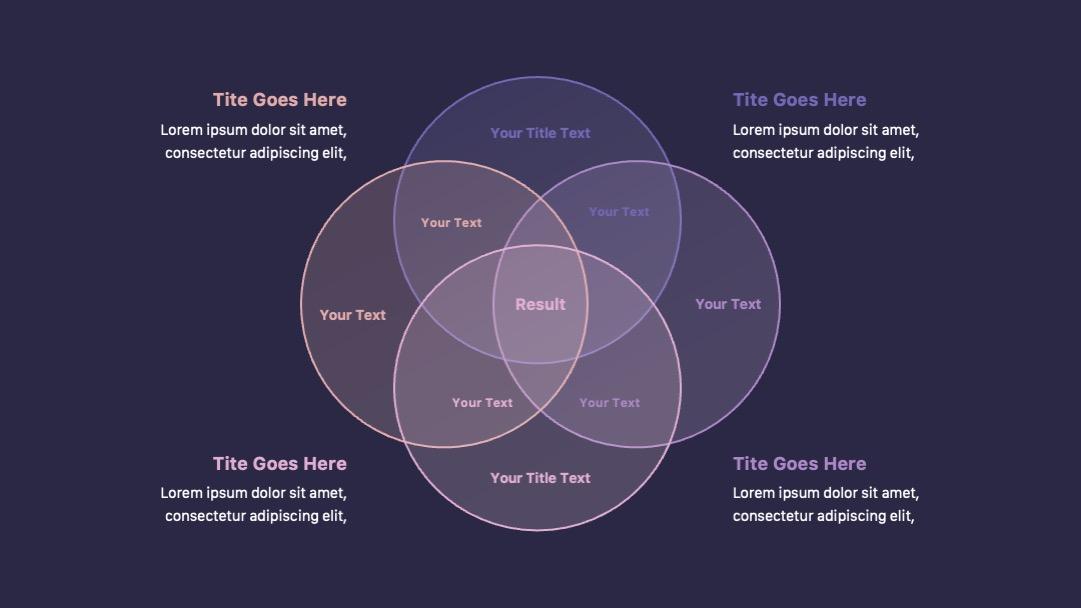 VenRam-Venn diagram PPTX Template