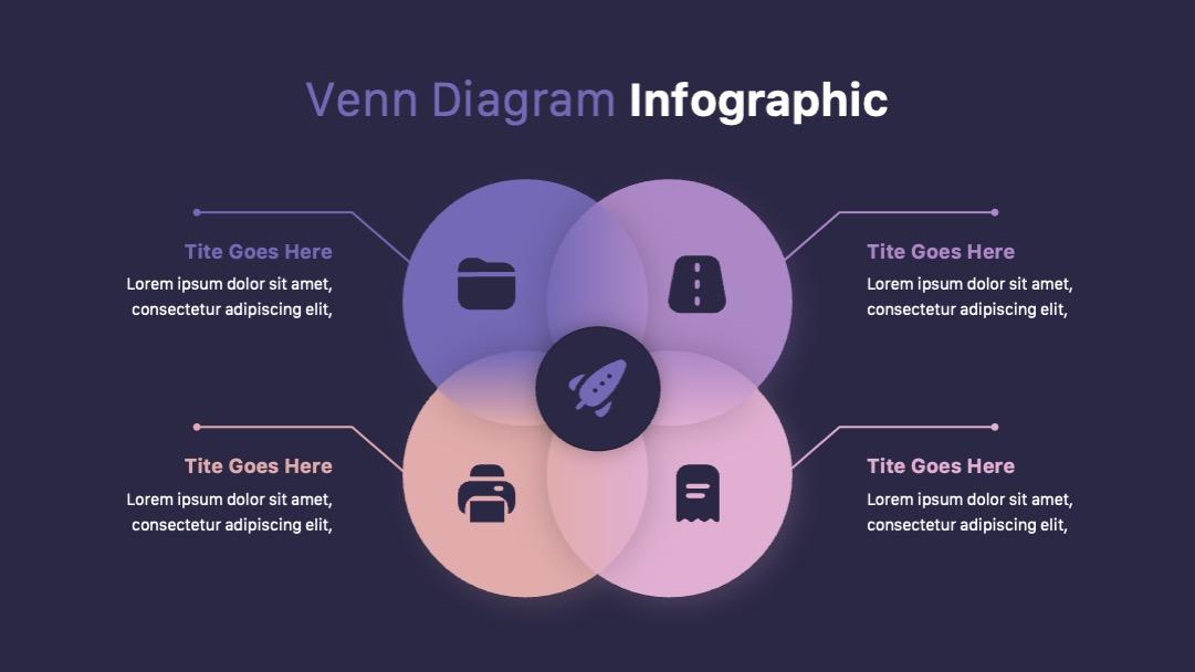 VenRam-Venn diagram PPTX Template