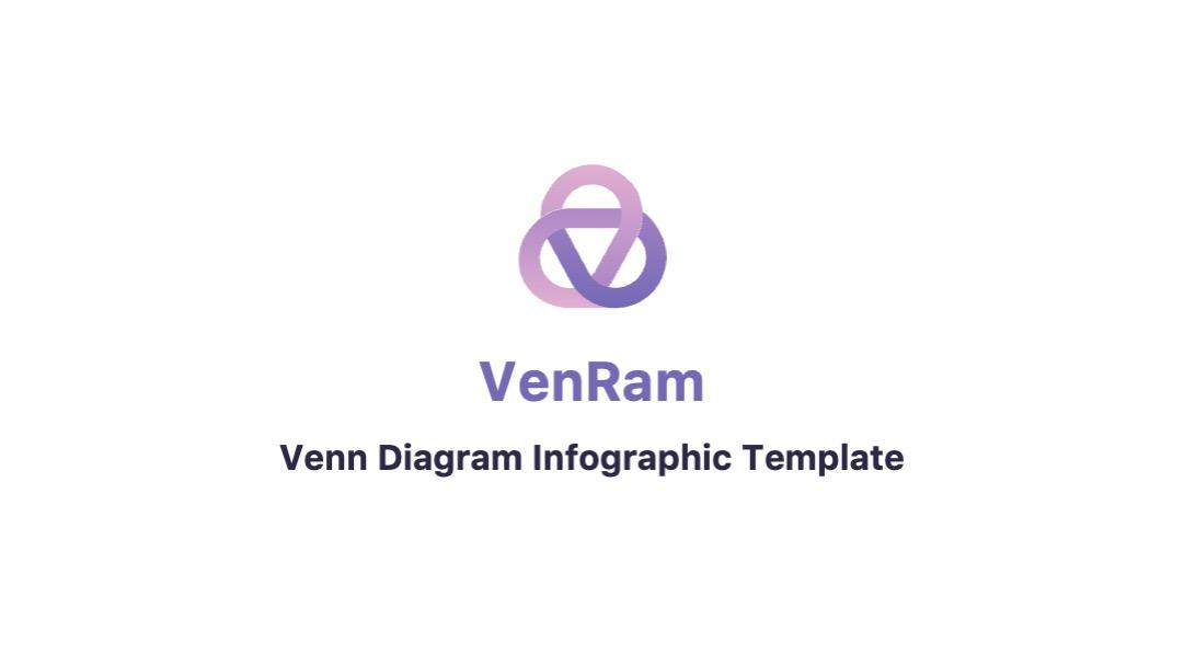 VenRam-Venn diagram PPTX Template