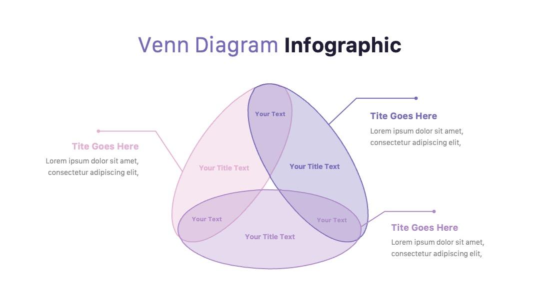 VenRam-Venn diagram PPTX Template