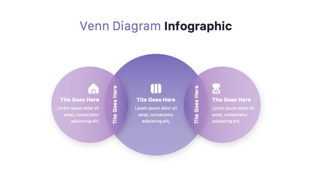 VenRam-Venn diagram PPTX Template