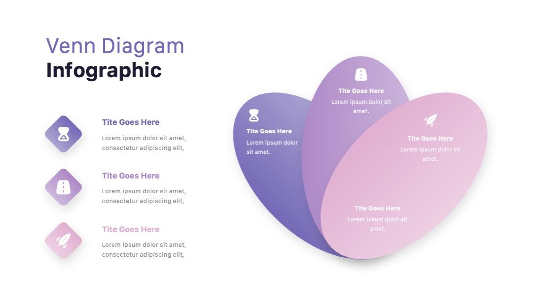 VenRam-Venn diagram PPTX Template