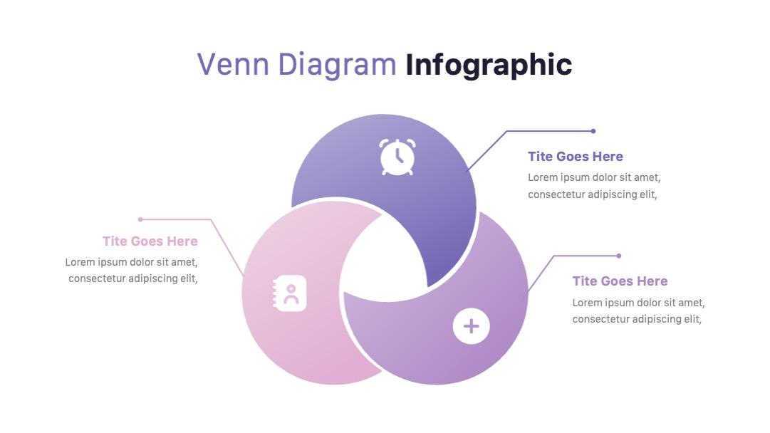 VenRam-Venn diagram PPTX Template