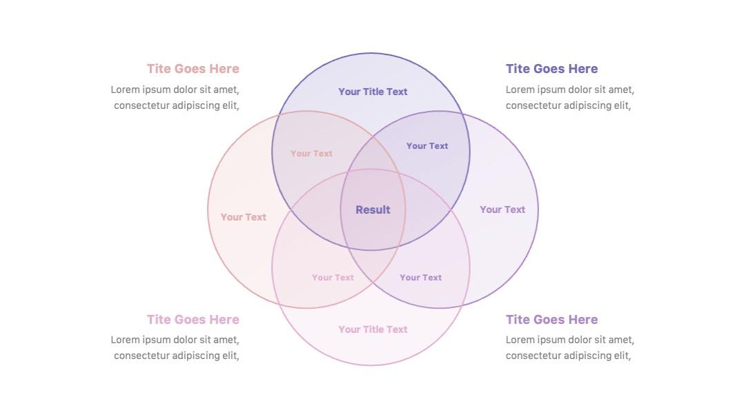 VenRam-Venn diagram PPTX Template